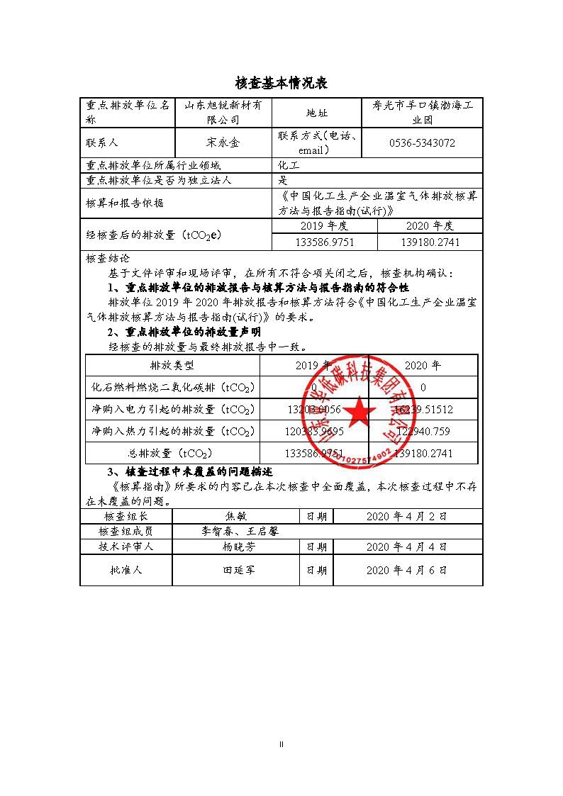 2019-2020年山東.17c嫩嫩草色视频新材有限公（gōng）司碳核查報告（gào）-公示（shì）部分(1)_頁麵_2.jpg